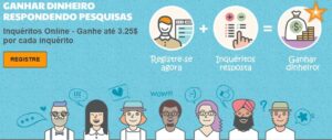 Triaba: Ganhe dinheiro respondendo pesquisas online
