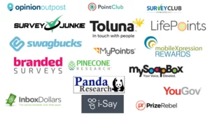 17 Sites de Pesquisa em 2023 - Pesquisas Pagas em Dinheiro