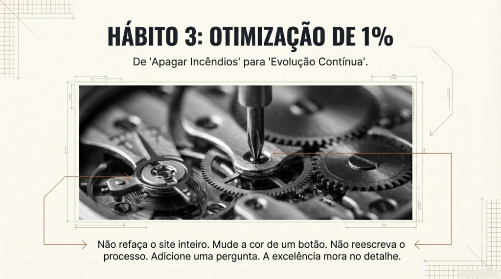 O Hábito da Otimização de 1%