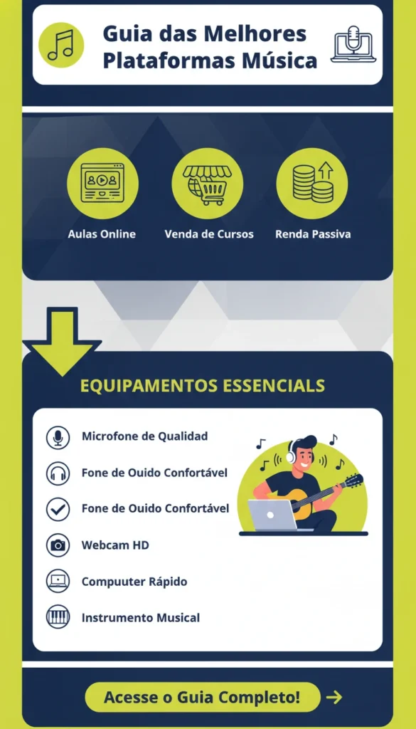 Melhores plataformas para ensinar música